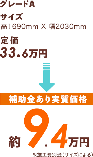 [補助金あり実質価格]約12.2万円